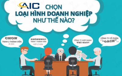DỊCH VỤ THAY ĐỔI NGƯỜI ĐẠI DIỆN PHÁP LUẬT