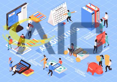 TÌM HIỂU VỀ DỊCH VỤ KẾ TOÁN 
