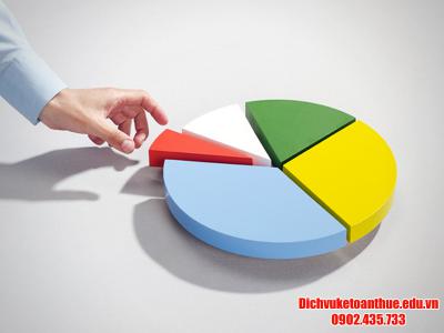 Thay đổi thành viên góp vốn công ty cổ phần