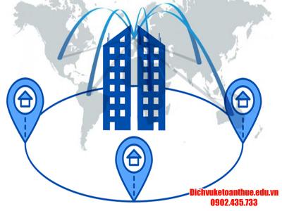 Thủ tục thành lập chi nhánh công ty