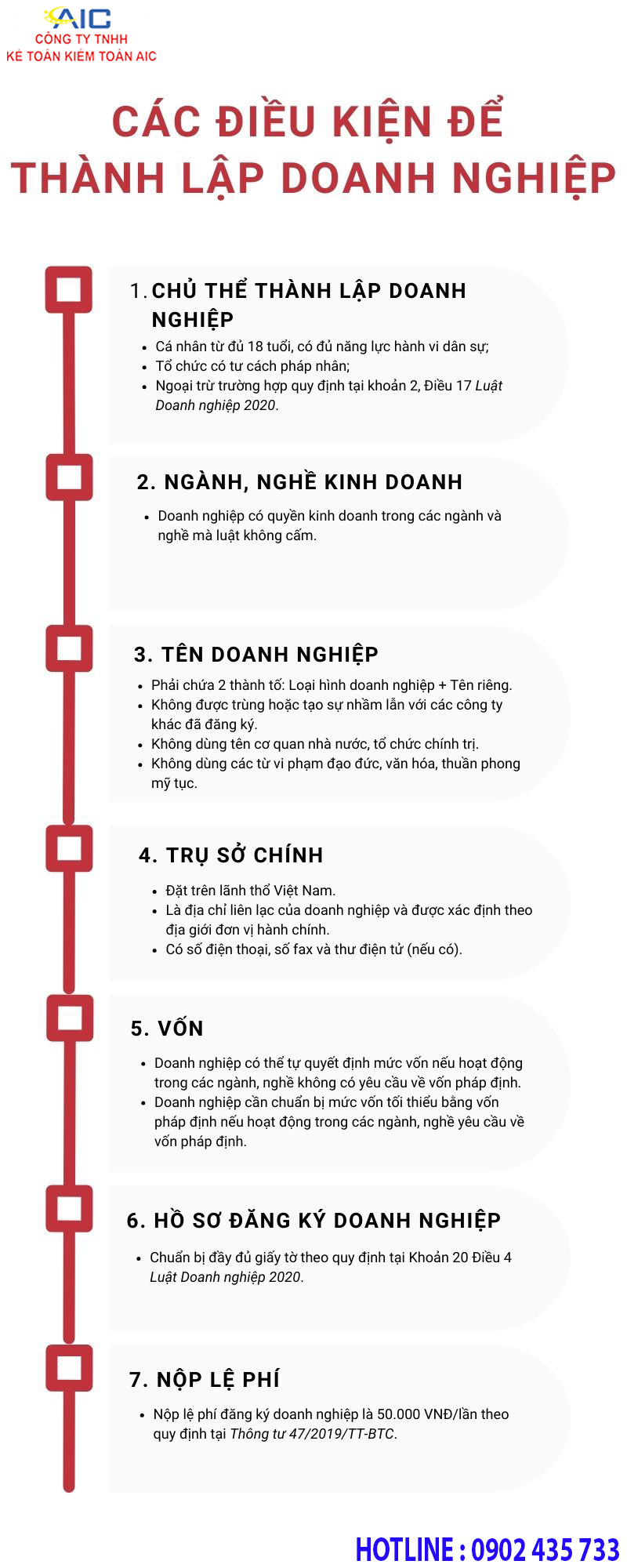 Điều kiện thủ tục xin giấy phép dịch vụ trung gian thanh toán Điều kiện thủ tục xin giấy phép dịch vụ trung gian thanh toán Điều kiện thủ tục xin giấy phép dịch vụ 2024