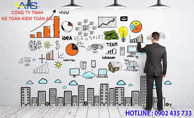 THÀNH LẬP CTY SX PHẦN MỀM 2024 