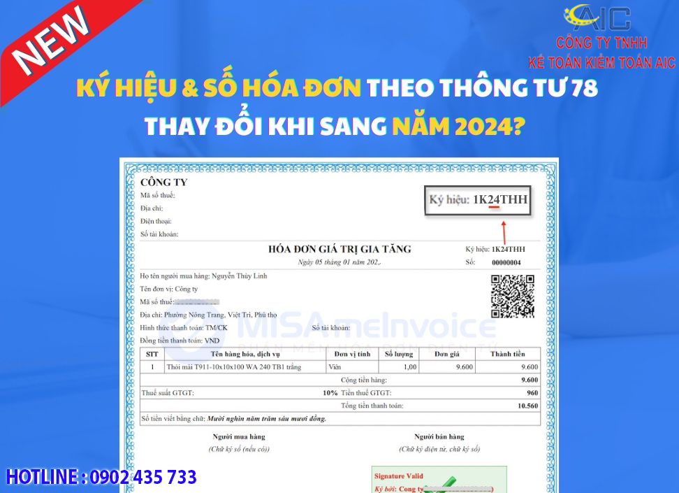 THÀNH LẬP CTY SX PHẦN MỀM 2024 