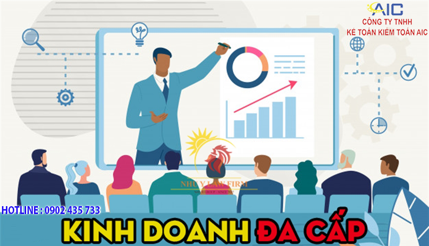 Điều kiện thành lập công ty bán hàng đa cấp